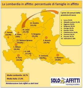 affitti-lombardia