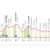 Ciclismo. Il 29 maggio tappa del Giro d’Italia 2025 tra Lario, Valsassina e Lecco